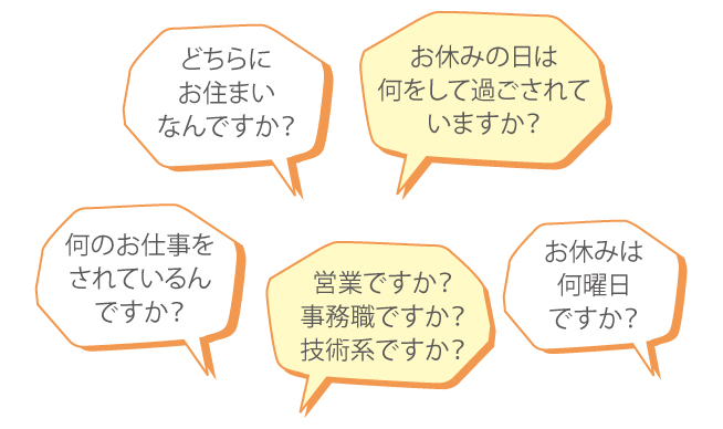 相手に色々質問