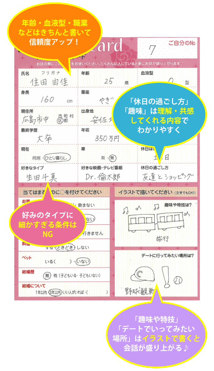 女性編プロフィールカード